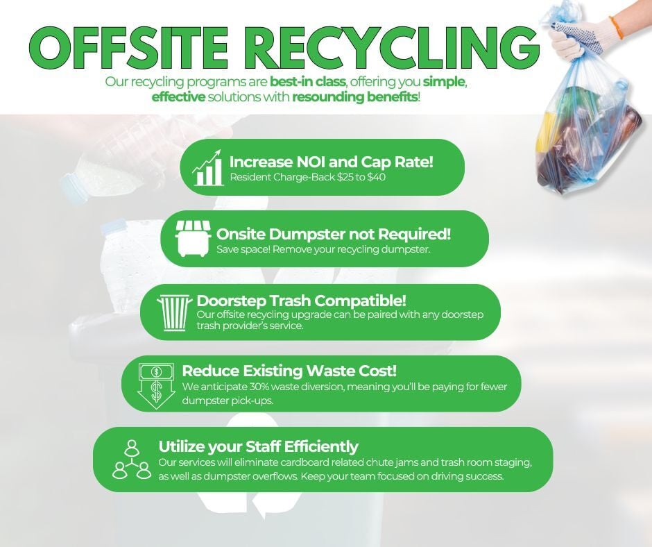 Recycling & Valet trash